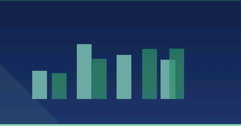 SaaS SEO Mükəmməlliyi üçün Kontent Marketinqi və PR-ı Necə İnteqrasiya Etməli — SEO (Axtarış Motoru Optimizasiyası)