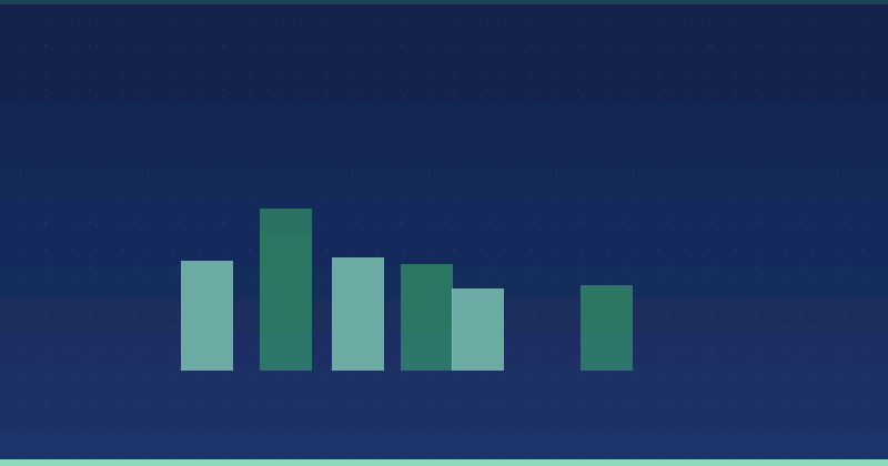Integration von PPC und Content Marketing für SaaS-Wachstum — Google Advertising