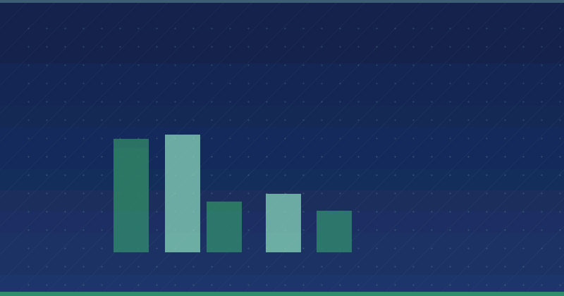 Как нанять Content Marketing Manager: Проверенные стратегии успеха — SEO (поисковая оптимизация)