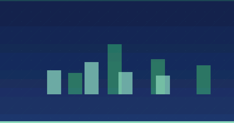 Wie Sie Ihr Unternehmen dazu bringen, Content Marketing zu nutzen — SEO (Suchmaschinenoptimierung)