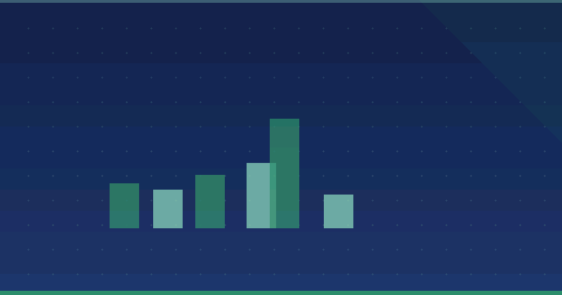 Estrategias probadas para adquirir y retener clientes en Content Marketing — SEO (optimización para buscadores)