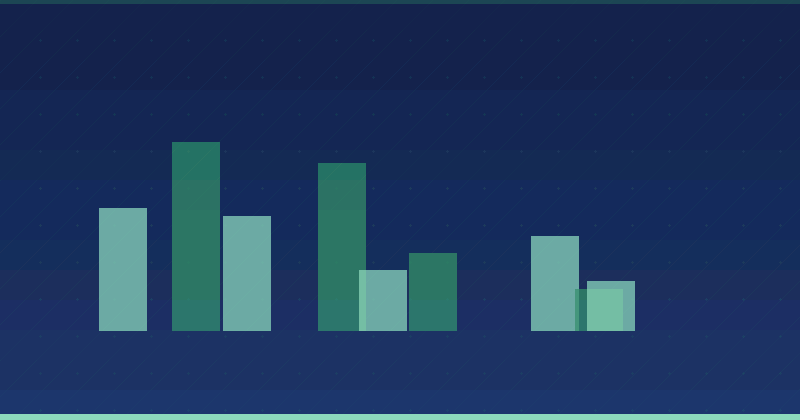 Comment acquérir une expérience pratique en marketing de contenu pour un succès à long terme — SEO (référencement naturel)