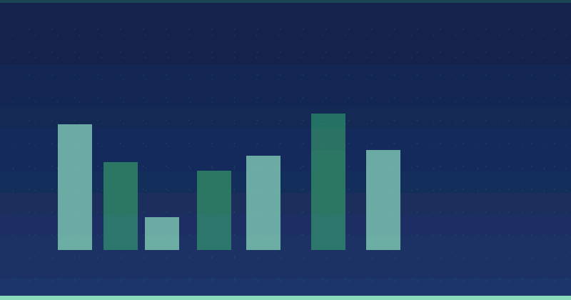 Стратегии поиска времени для эффективного CONTENT MARKETING — SEO (поисковая оптимизация)