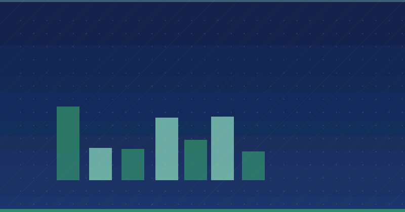 Стратегии поиска времени для эффективного CONTENT MARKETING — SEO (поисковая оптимизация)