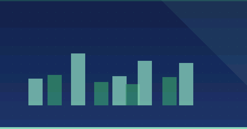Comment trouver des mots-clés de niche pour un marketing de contenu efficace — SEO (référencement naturel)
