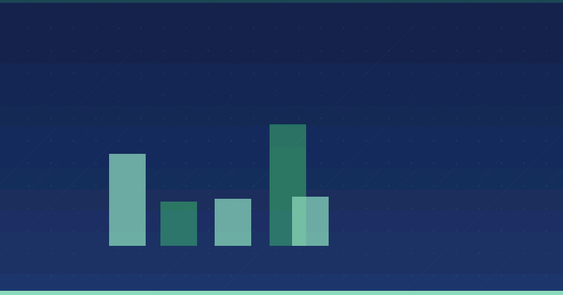 Comment expliquer le Content Marketing à n'importe qui : Un guide stratégique — SEO (référencement naturel)