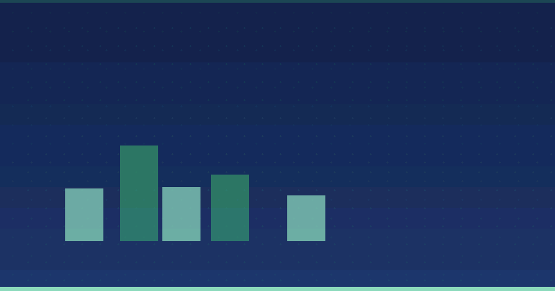 Cómo evaluar el ROI de una agencia de marketing de contenidos — SEO (optimización para buscadores)