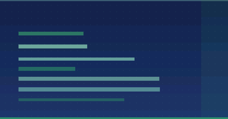 Bir İçerik Pazarlama Ajansının Etkililiğini Değerlendirme: Dijital Başarı İçin Temel Stratejiler — SEO (Arama Motoru Optimizasyonu)