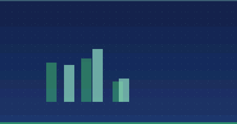 Comment stimuler le succès du CONTENT MARKETING avec des quiz interactifs — SEO (référencement naturel)