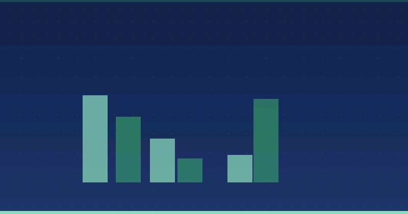 Diferenciación de su marca tecnológica a través del marketing de contenidos estratégico — SEO (optimización para buscadores)