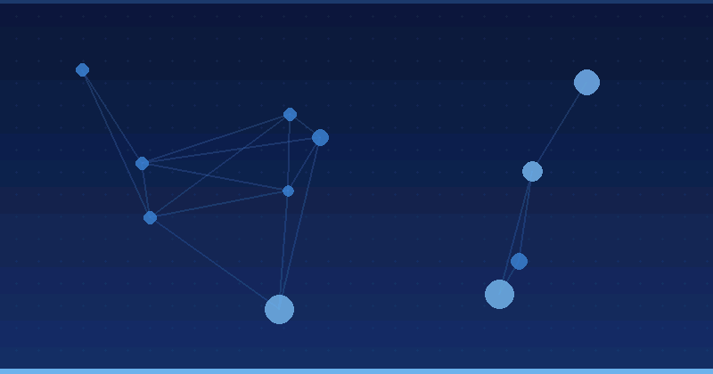Süni İntellektin Qlobal Təchizat Zəncirlərinə Təsiri — AI Optimization