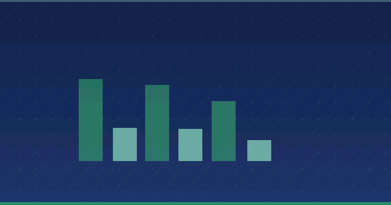 Cómo crear una estrategia de marketing de contenidos: Un ejemplo paso a paso — SEO (optimización para buscadores)
