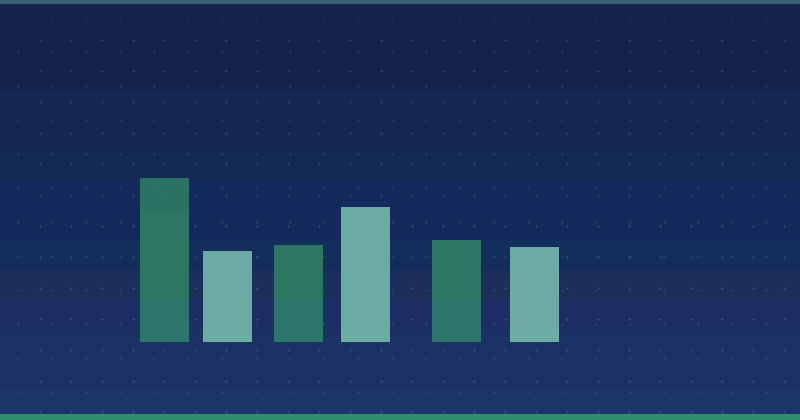Cómo realizar una investigación de la competencia para el marketing de contenidos en SaaS — Planificación estratégica