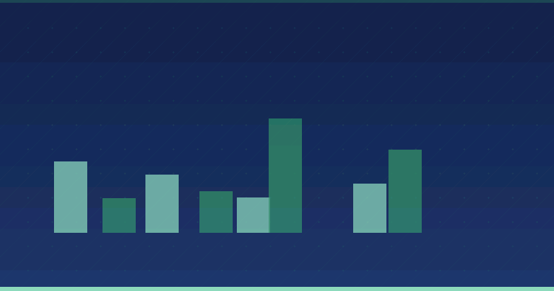 Wie man eine SaaS-Content-Marketing-Agentur für optimale Ergebnisse auswählt — SEO (Suchmaschinenoptimierung)