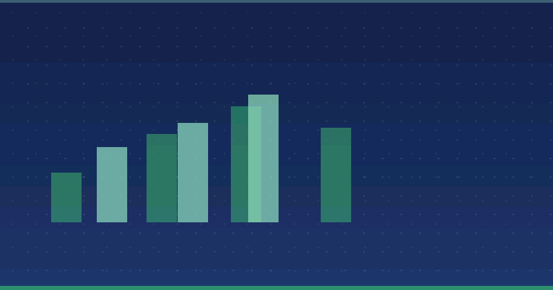 Cómo construir un negocio próspero de marketing de contenidos — SEO (optimización para buscadores)