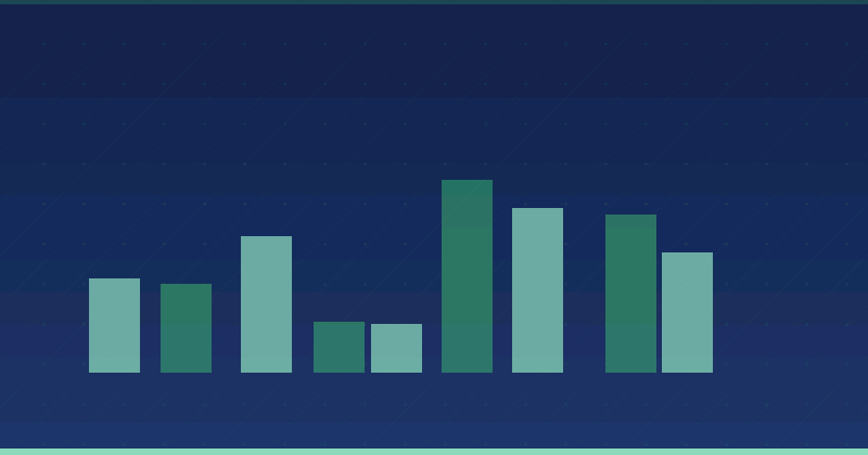 Wie man durch Content Marketing ein Vordenker der Branche wird — SEO (Suchmaschinenoptimierung)