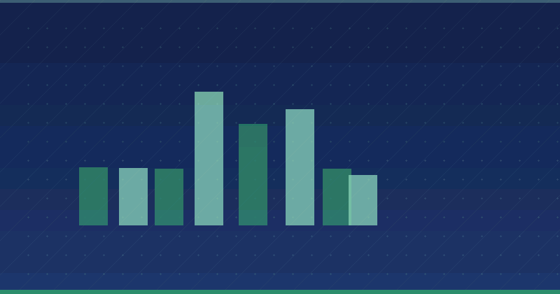 Cómo amplificar el marketing de contenidos: Estrategias para el éxito digital — SEO (optimización para buscadores)