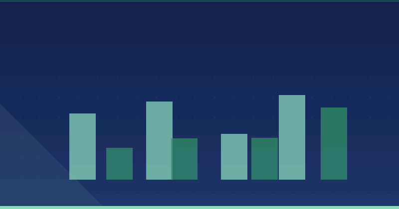 Comment les détaillants peuvent bénéficier des stratégies de marketing de contenu — SEO (référencement naturel)