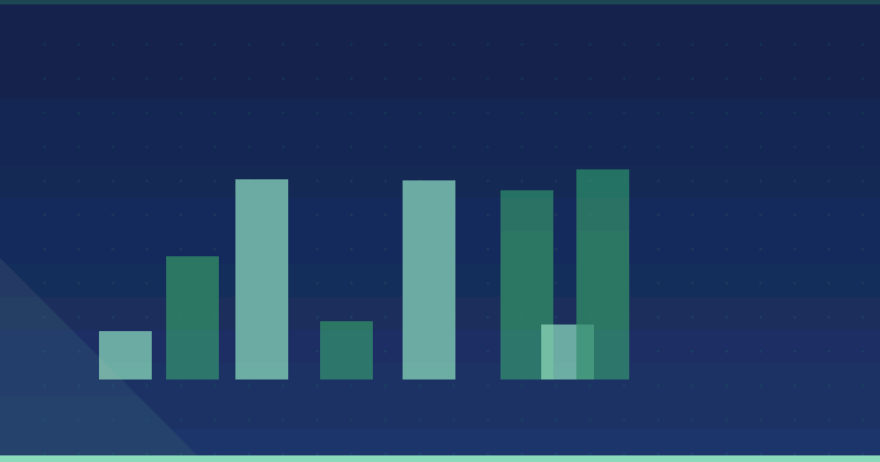 Сколько лет контент-маркетингу? Прослеживаем его исторические корни и эволюцию — SEO (поисковая оптимизация)