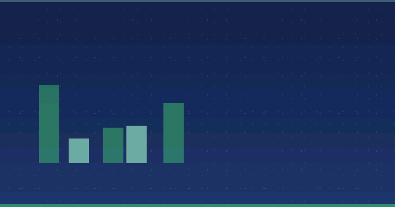 Die wahren Kosten des Content-Marketings verstehen: Eine tiefgehende Analyse — SEO (Suchmaschinenoptimierung)