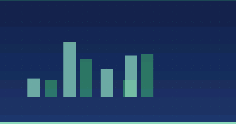 Məzmun Marketinqi Nə Qədərə Başa Gəlir? Alien Road-dan Təhlillər — SEO (Axtarış Motoru Optimizasiyası)