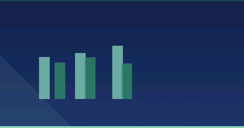 Evaluación de las percepciones de las pequeñas empresas sobre el marketing de contenidos eficaz — SEO (optimización para buscadores)