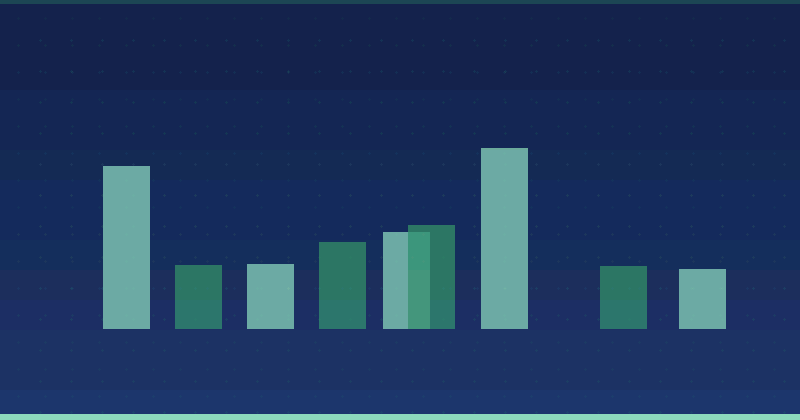Cuántos especialistas en marketing utilizan el marketing de contenidos: Estadísticas y perspectivas estratégicas — SEO (optimización para buscadores)