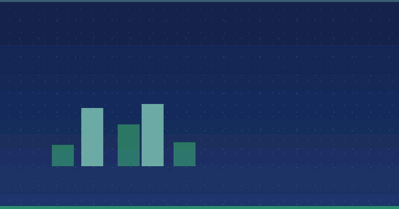 Cuántos especialistas en marketing utilizan el marketing de contenidos: Estadísticas y perspectivas estratégicas — SEO (optimización para buscadores)