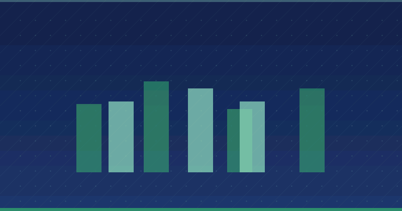Wie viele Innenarchitekten nutzen Content Marketing? Wichtige Einblicke und Statistiken — SEO (Suchmaschinenoptimierung)