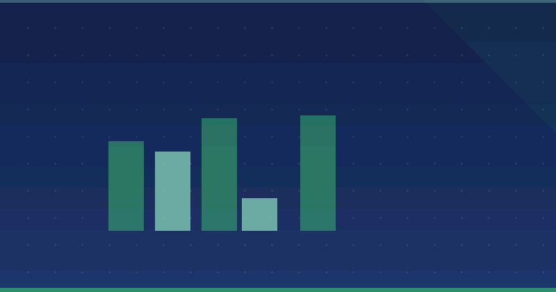 How Many Companies Outsource Content Marketing? Essential Statistics for Strategic Growth — SEO (Search Engine Optimization)