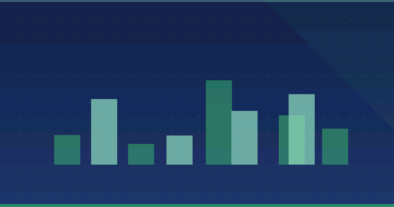Biznesin Böyüməsində Məzmun Marketinqinin Strateji Əhəmiyyəti — SEO (Axtarış Motoru Optimizasiyası)
