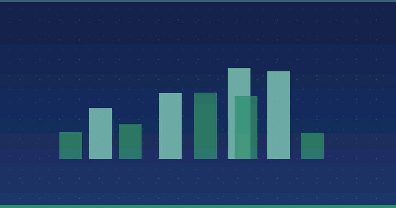 Wie sich Content Marketing von traditionellen Marketingansätzen unterscheidet — SEO (Suchmaschinenoptimierung)