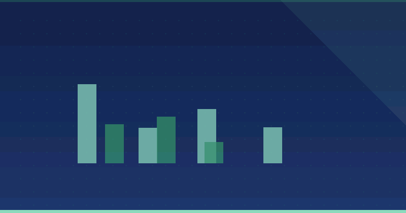 Strategic Link Building in Content Marketing: A Comprehensive Guide — Backlink Services