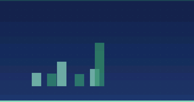 Cómo mide Column Five el éxito en el marketing de contenidos — SEO (optimización para buscadores)