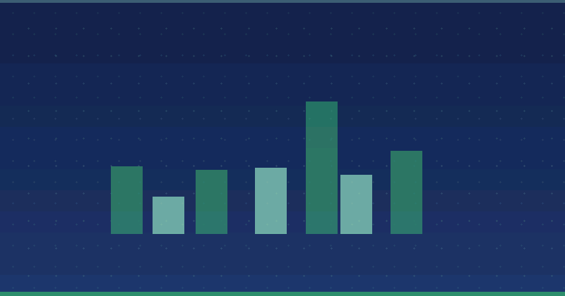 Wie man Content-Marketing-Direktor wird: Strategien für den Erfolg im Content-Marketing — SEO (Suchmaschinenoptimierung)