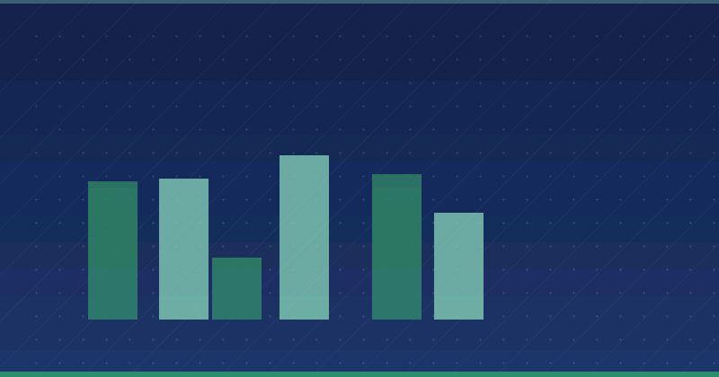 Comment les spécialistes du marketing réussissent grâce au marketing de contenu : stratégies pour un impact durable — SEO (référencement naturel)