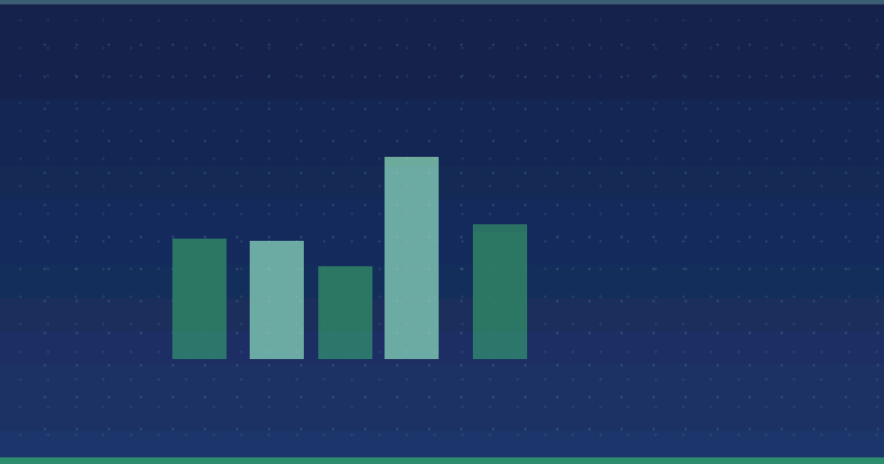 Wie Sie Content-Marketing mit einem Präselektionsprozess für überlegene Ergebnisse integrieren — SEO (Suchmaschinenoptimierung)