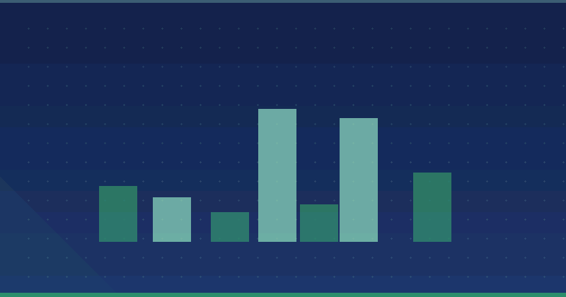 How Content Marketing Agencies Help SaaS Brands Achieve Sustainable Growth — SEO (Search Engine Optimization)