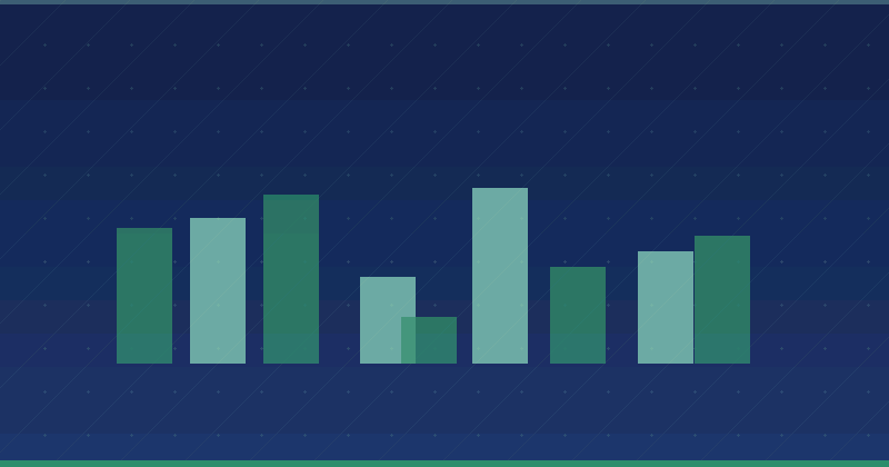 Cómo los datos analíticos de CRM mejoran las campañas de marketing de contenidos — Sistema CRM