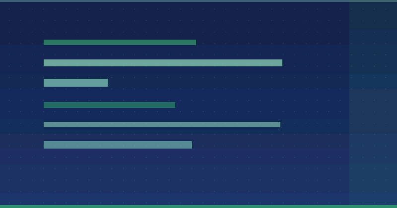 Cómo los datos analíticos de CRM mejoran las campañas de marketing de contenidos — Sistema CRM