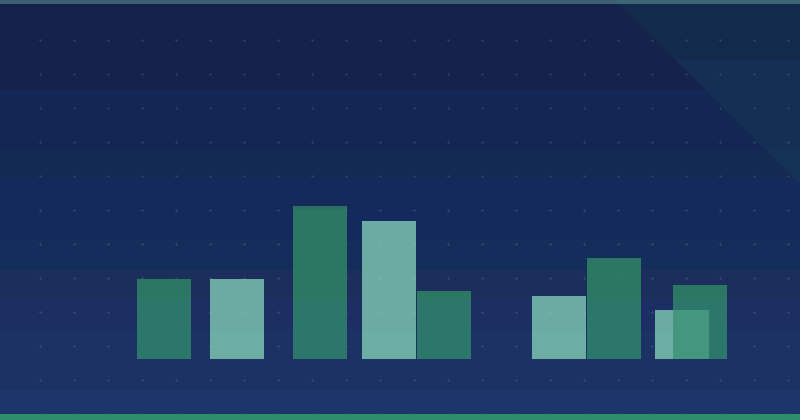 CoSchedule Patlayıcı Büyüme Elde Etmek İçin İçerik Pazarlamasını Nasıl Ustalıkla Kullandı? — SEO (Arama Motoru Optimizasyonu)