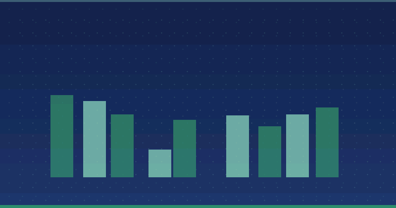 CoSchedule Patlayıcı Büyüme Elde Etmek İçin İçerik Pazarlamasını Nasıl Ustalıkla Kullandı? — SEO (Arama Motoru Optimizasyonu)