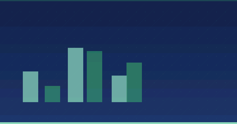 The Landscape of Content Marketing Agencies in B2B SaaS — SEO (Search Engine Optimization)