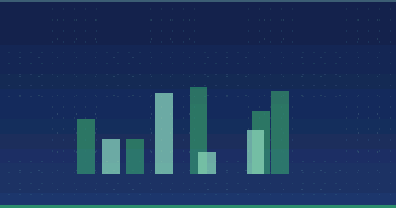 Does Your Business Need Content Marketing? A Comprehensive Assessment for Growth — SEO (Search Engine Optimization)
