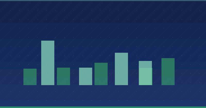Content-Marketing zur Generierung hochwertiger Leads nutzen — SEO (Suchmaschinenoptimierung)