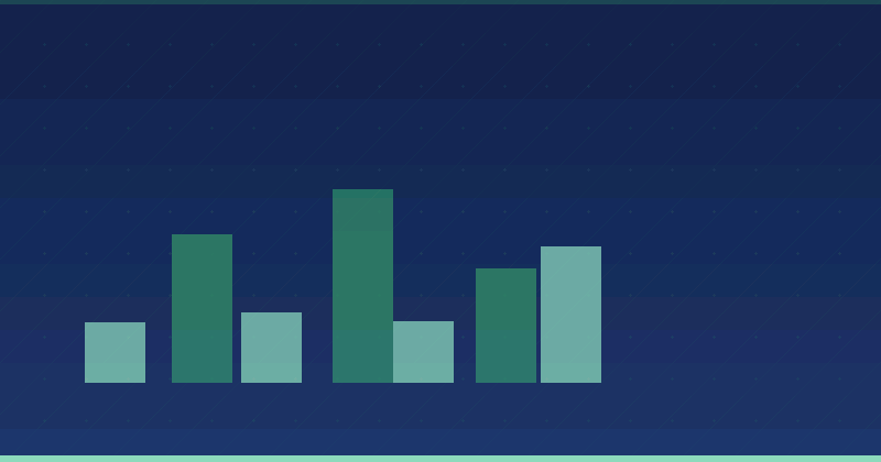 Girişimler Sürdürülebilir Büyüme İçin İçerik Pazarlamasından Nasıl Yararlanabilir? — SEO (Arama Motoru Optimizasyonu)
