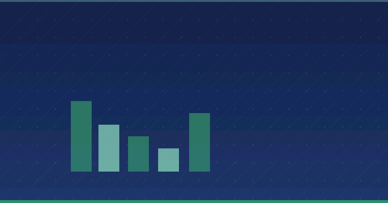 SEO-nuzu Yaxşılaşdırmaq üçün Məzmun Marketinqindən Necə İstifadə Etməli — SEO (Axtarış Motoru Optimizasiyası)