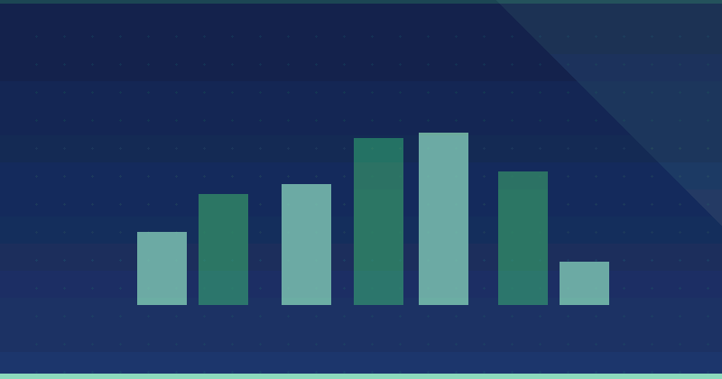 How to Define Effective KPIs for Content Marketing Success — SEO (Search Engine Optimization)