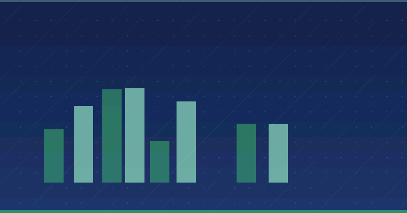 Comment le marketing de contenu peut aider à stimuler la croissance commerciale durable — SEO (référencement naturel)