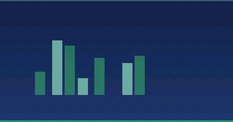 Le pouvoir du content marketing : Stratégies pour une croissance commerciale durable — SEO (référencement naturel)